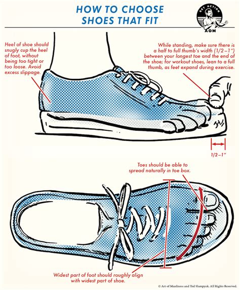 how should sneaker fit